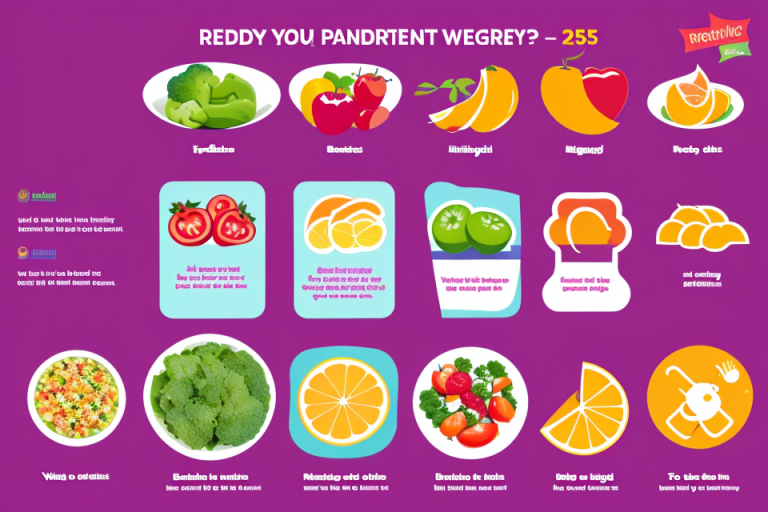 What is the appropriate portion size for a balanced diet?